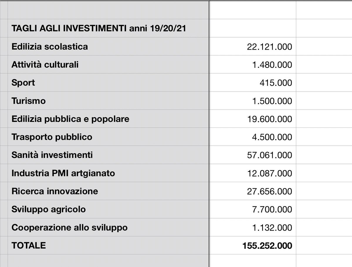 ugo rossi tweet media