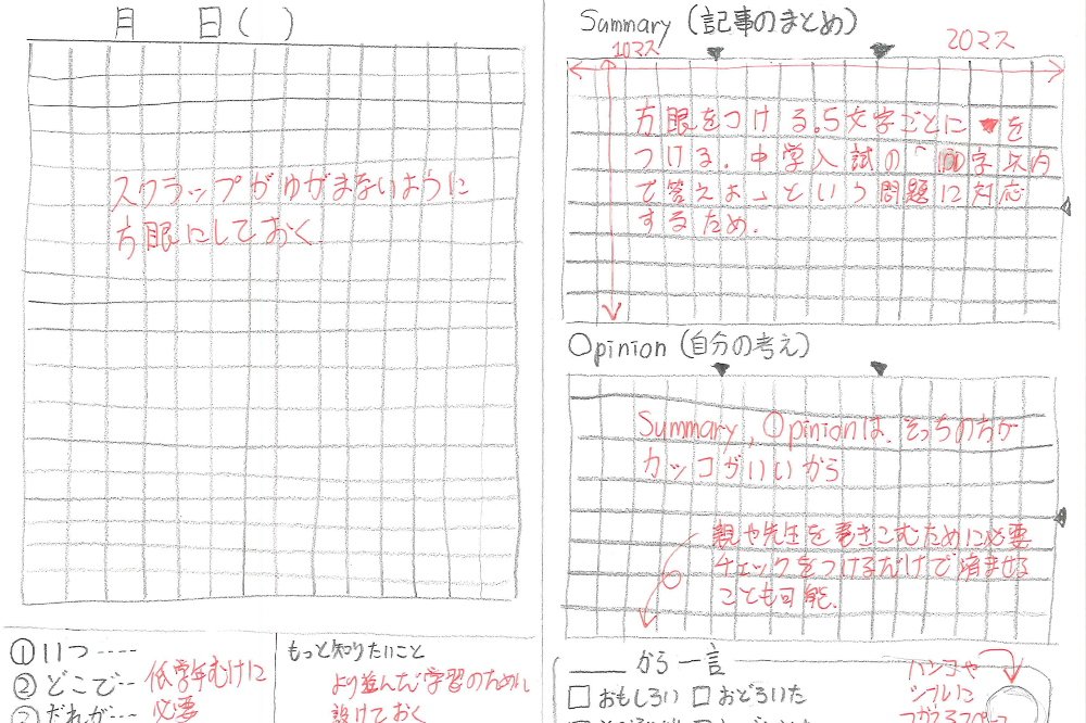 新聞 スクラップ ノート