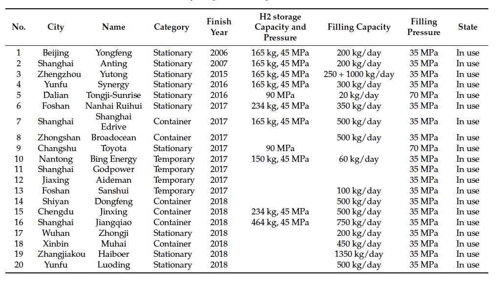 ia_china's tweet photo. @_Re_Fire Already 20 HRS I think! Great progress in China. (Source: https://t.co/UMxi1VxfhC) https://t.co/96GuiWyXWU