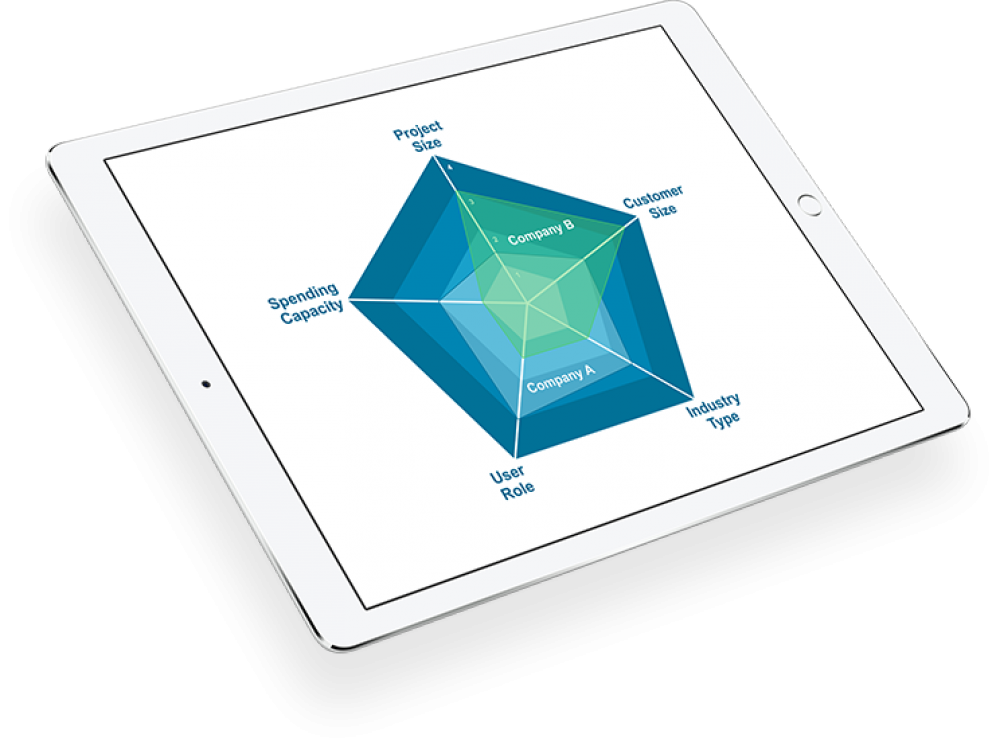 ProjectObjects's tweet image. PO provides a unique ‘multi-dimensional’ flexibility in terms of #configurability and #scalability, which makes our solution different from any other #PPM #software.
ow.ly/VMzM30nax2M

#CapitalProjects #US #Europe #India