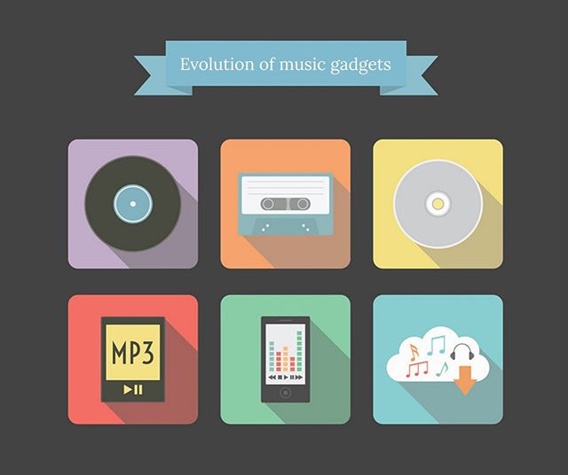 RobinerdGames's tweet image. They forgot the live band before that! xD
- via @Crowdfire
Evolution of Music Gadgets
.
.
.
.
.
#modernprogramming #technology #music #unity3d #programming #appdev #cloud #gamedev #indiedev #indiegame #gamemusic #gameart #coding #appdeveloper #gameengine