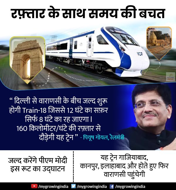 ParagDr's tweet image. रफ़्तार के साथ समय की बचत #IndiaOnFastTrack