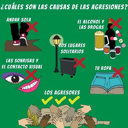 conseyu_cmpa's tweet photo. ♀️La única causa de las agresiones son los agresores.
♀️Por una sociedad libre de violencias machistas. 
➡️ Puedes descargar los materiales completos de nuestra guía CON-SENTIDO en https://t.co/YhTAj6T02x
#stopmachismo #noalaviolenciacontralamujer #MachismoMata #niunamenos https://t.co/e95LCj0dsg