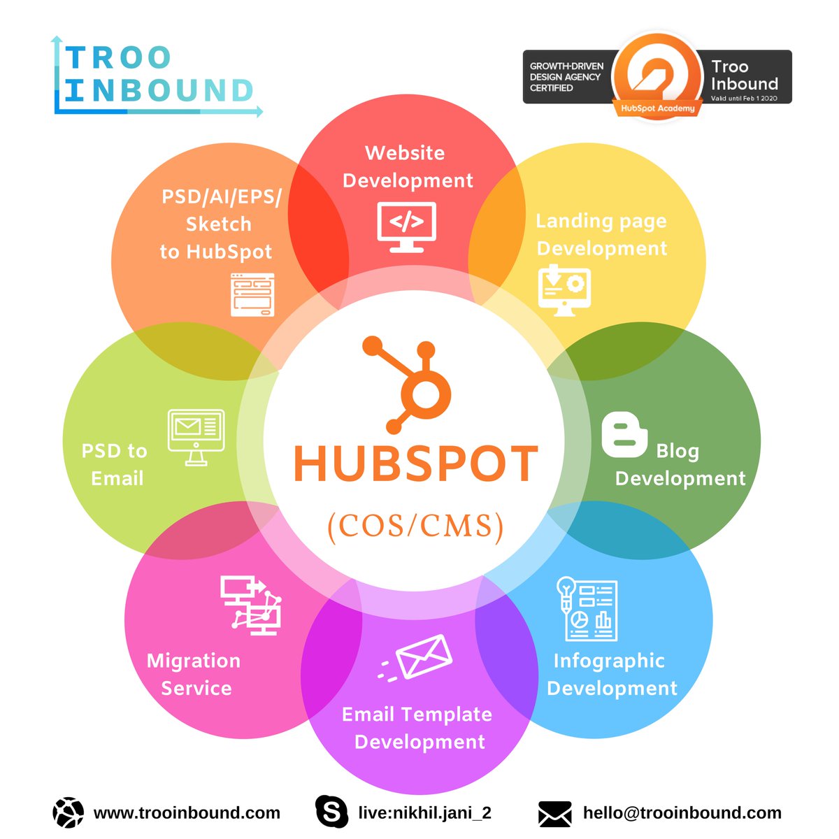 trooinbound's tweet image. Want to boost your marketing efforts?

Your Business, your success, and Our strategy. Shine with partnering @TRooInbound
Get Services bit.ly/2F8roIr

#HubSpot #HubSpotServices #HubSpotDesign #HubSpotDevelopment #WebDesign #WebDevelopment #MarketingAutomation #TRooInbound