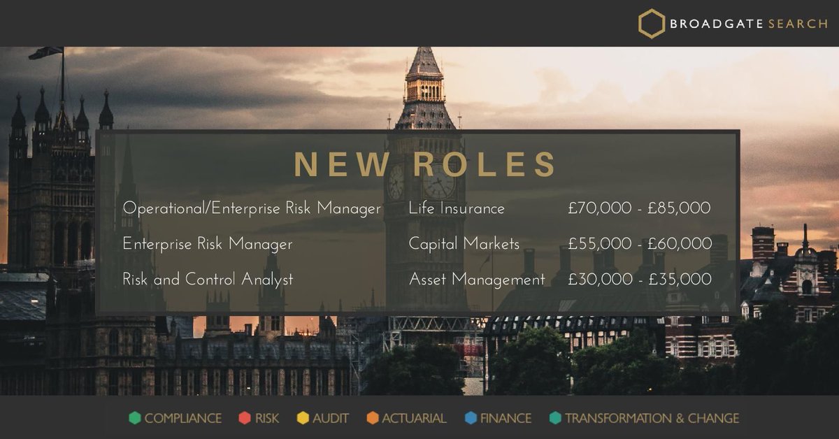 broadgatesearch's tweet photo. Are you in search of a new career?
To discuss the positions outlined or to have a confidential conversation regarding the market please contact one of our experienced consultants on:
+44(0) 203 817 9757
elliot.foxlow@broadgatesearch.com
#BroadgateSearch #IntegritytotheCore https://t.co/amEpsxoELt
