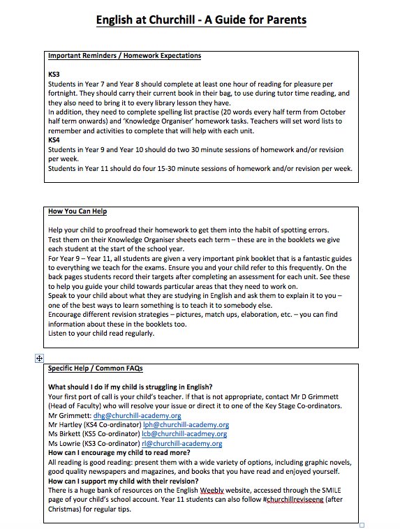 ChurchillEng's tweet photo. A Parents' support guide sheet from our English Faculty here -outlining homework expectations, ways you can help, and what modules we're covering in each year group. Hope it's useful. @ChurchillAcad https://t.co/1Xcge06ynx