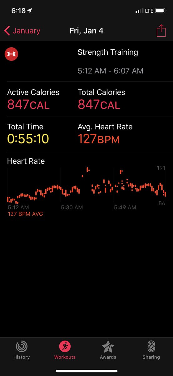 704BIGCAT's tweet photo. Day 37 !!!! Let’s get it!!! Cori Burdette got us today I know she got something for us!!! going to kill my legs!! #ihatelegs #dontskiplegday #squats #hamstrings #glutes #weightlossjourney #formerfatboy #transformation #losing100 #fitness #motivation #fitnessgoals #brixfitness https://t.co/ujBx3UkhpD