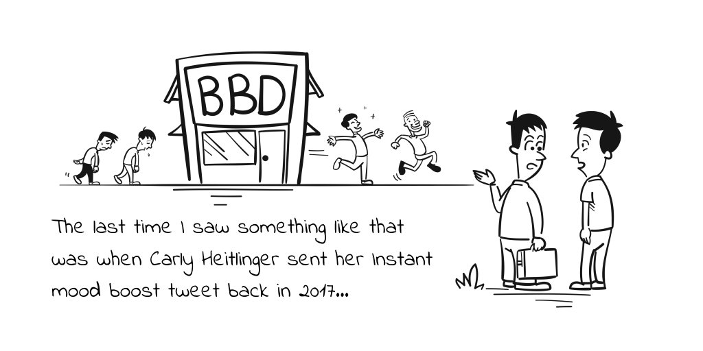 BodyBrainDance tweet media