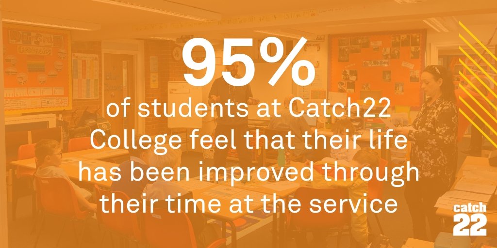Our Social Business Review - launched today - is filled with stats and insights from our work last year. Check out our microsite to read more about the impact we made: bit.ly/2TpYYxp

#WeAreCatch22