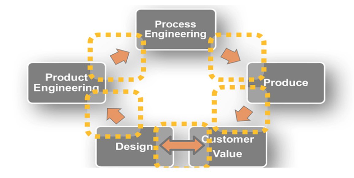 Lean Enterprise Inst tweet media