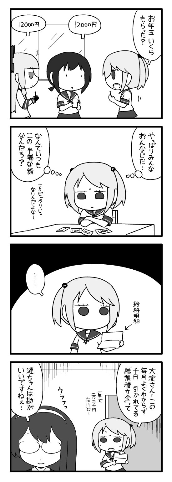 Uzivatel ポン Na Twitteru 艦娘のお年玉 Uzivatel ポン Na Twitteru 艦娘のお年玉