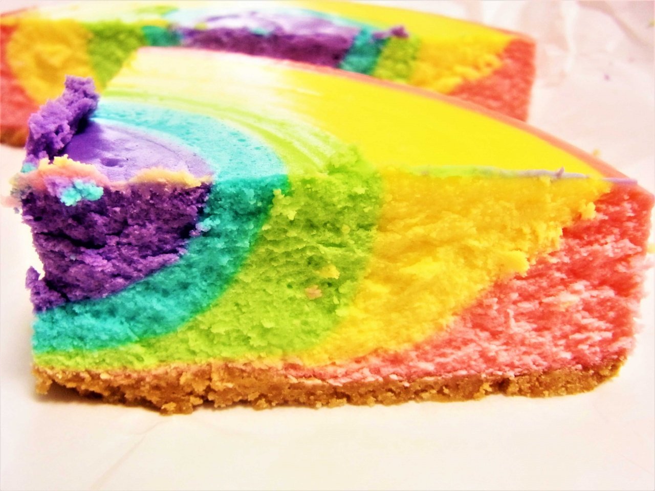ぐるめ部長のほぼ高槻グルメガイド ブログをアップしました T Co Nzqie1j1s9 ふるさと納税で届いた予想以上にカラフルなレインボーチーズケーキ 泉佐野市 スイーツ ケーキ チーズケーキ 洋菓子 レインボーチーズケーキ ふるさと納税 高槻