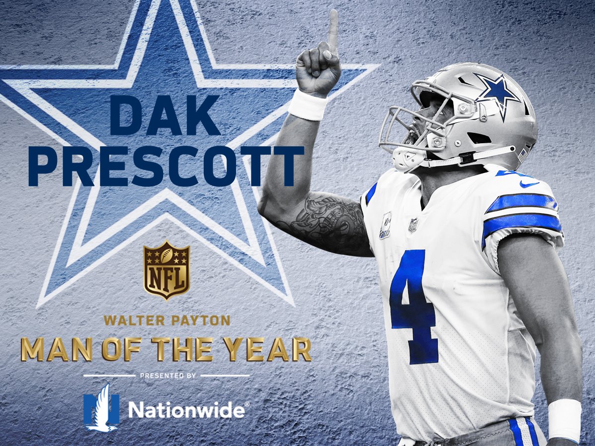 TODAY ONLY - if you vote for <a href="/dak/">Dak Prescott</a> by using #WPMOYChallenge + Prescott you will have the chance to WIN A PRIZE from <a href="/Nationwide/">Nationwide</a>!