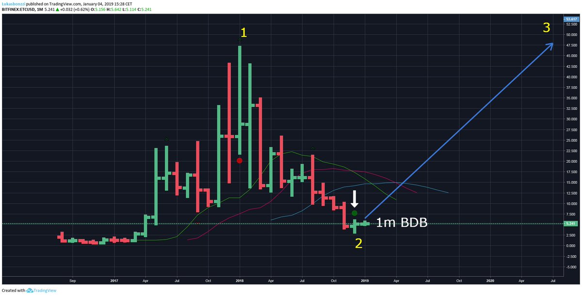 Lukas Bonzzi tweet media
