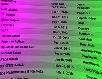 Ryan Stacy tweet media