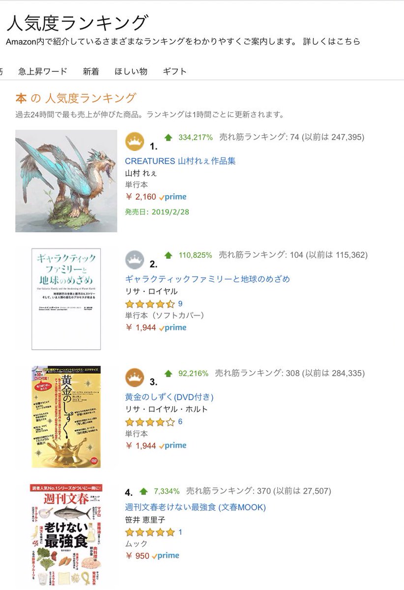 山村れぇ Le Yamamura 編集さんに教えて頂いたのですが 本の人気ランキング1位に入ったようで ありがとうございます