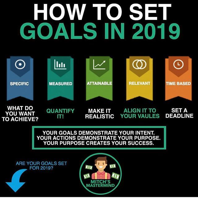 Tradeinformants's tweet photo. Setting goals 📈 #bodybuilder #strength #quotes #change #business #training #beautiful #look #money #strong #beastmode #photography #nutrition #fitspo #beauty #stockmarket #fitnessmodel #lean #motivationalquotes #bbg #art #hustle #supplements #abs #in… https://t.co/Gt7tkKEC4x https://t.co/k4tX7wB6Mw