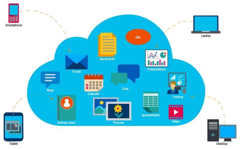 IronX Technologies tweet media