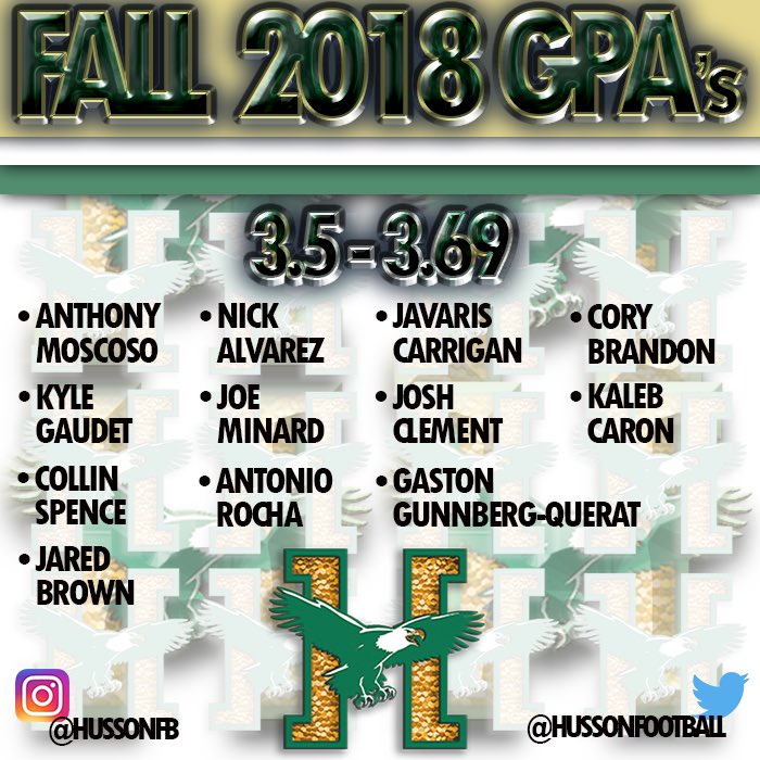 hussonfootball's tweet photo. Congrats to our 40 student-athletes who achieved a 3.0 GPA or better! #husson #d3fb https://t.co/dF7qWlMBYv