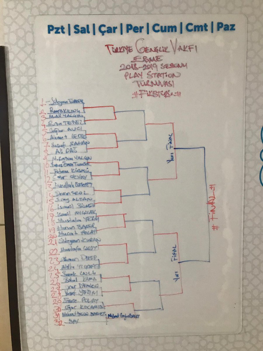 Spor Koordinatörlüğümüz tarafından ilçemizde 1. Sini düzenlediğimiz TÜGVA EŞME PlayStation turnuvasınin kura çekimini vakıf binamızda gerçekleştirdik. 32 öğrencimizin katıldığı turnuvada öğrencilerimize başarılar dileriz .#tugva #tugvaesme