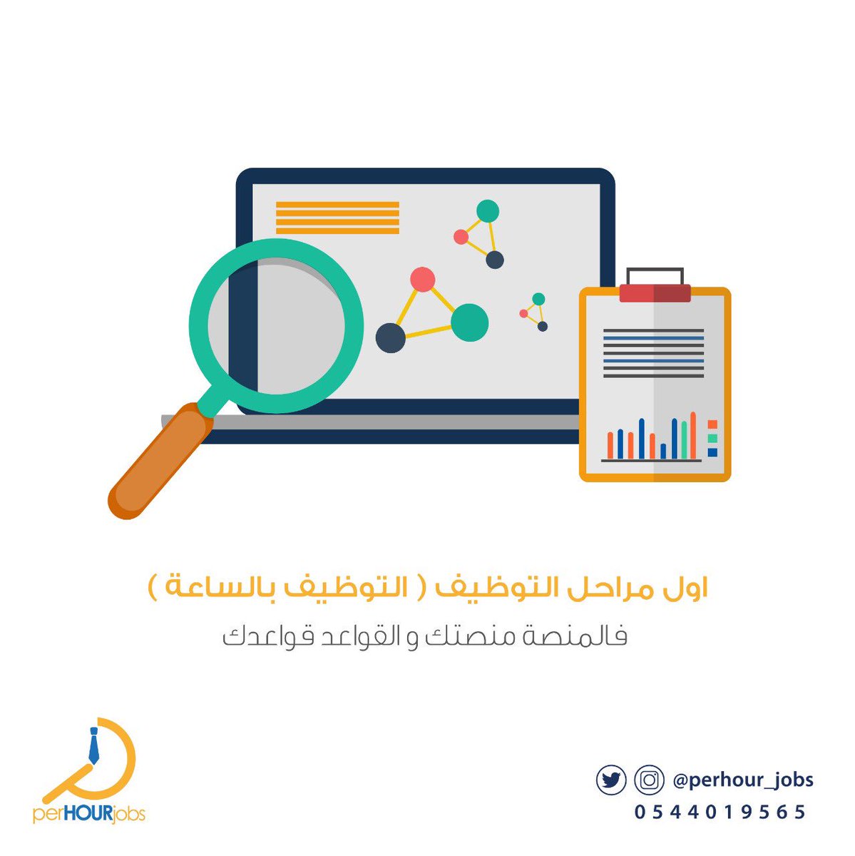 PerHour_jobs tweet picture