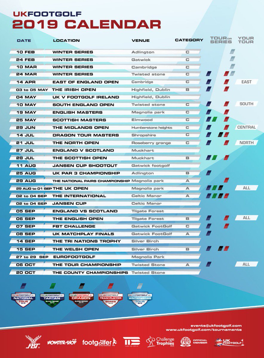 FootGolf Kent tweet media