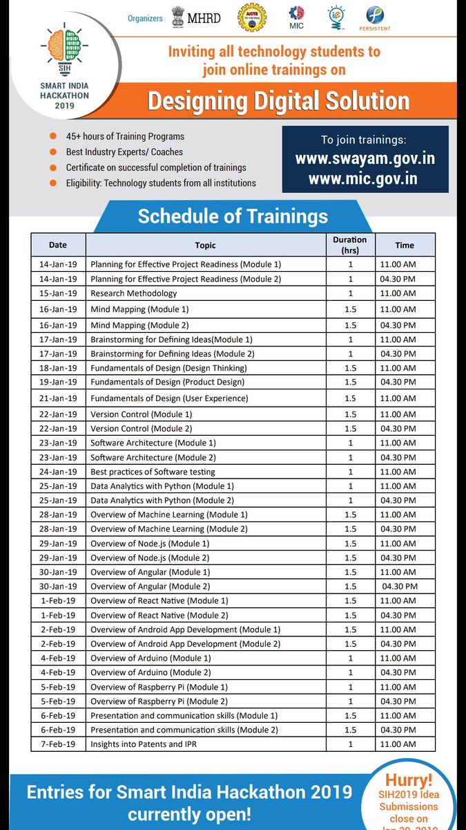 subrahyd's tweet photo. Smart India Hackathon 2019 gathering momentum. Join the orientation programme by industry experts. https://t.co/OV89FxOVCh