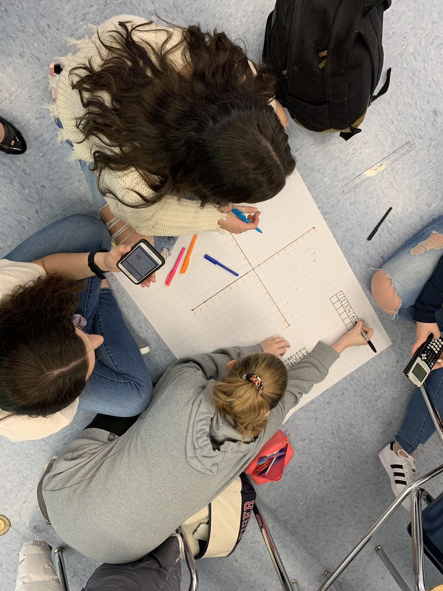 Taramauer's tweet image. Students in Mrs. Kelly’s Pre-Calculus 12 class are modeling data with polynomial functions @EKellyOhs @DocNanci #makingmathreal #StudentEngagement #OHSMath