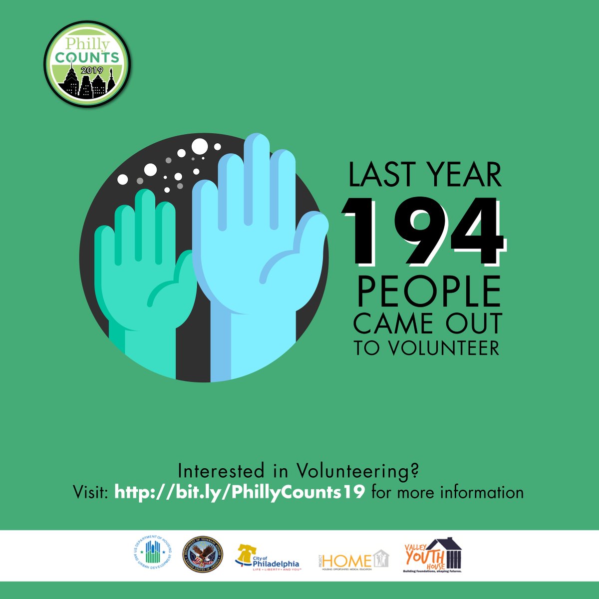 Last year, 194 people came out to volunteer for Philadelphia’s important Point in Time Count! Can we "count" on you to join us this year? Click to register: bit.ly/PhillyCounts19 #PIT2019