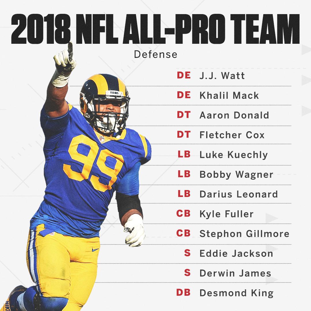 all pro team