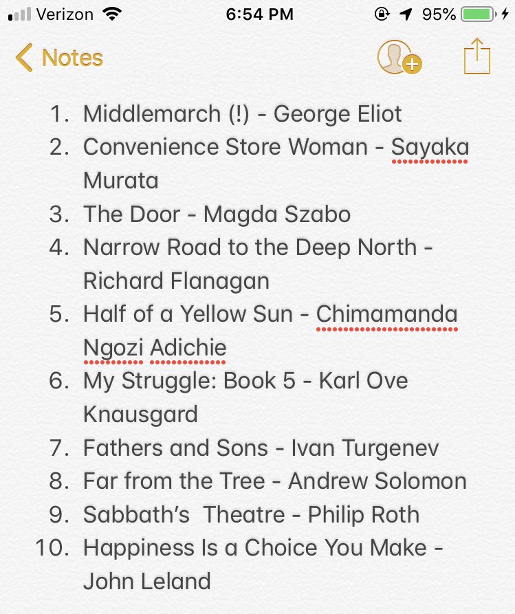 Books are the best. My favorite books I read in 2018: