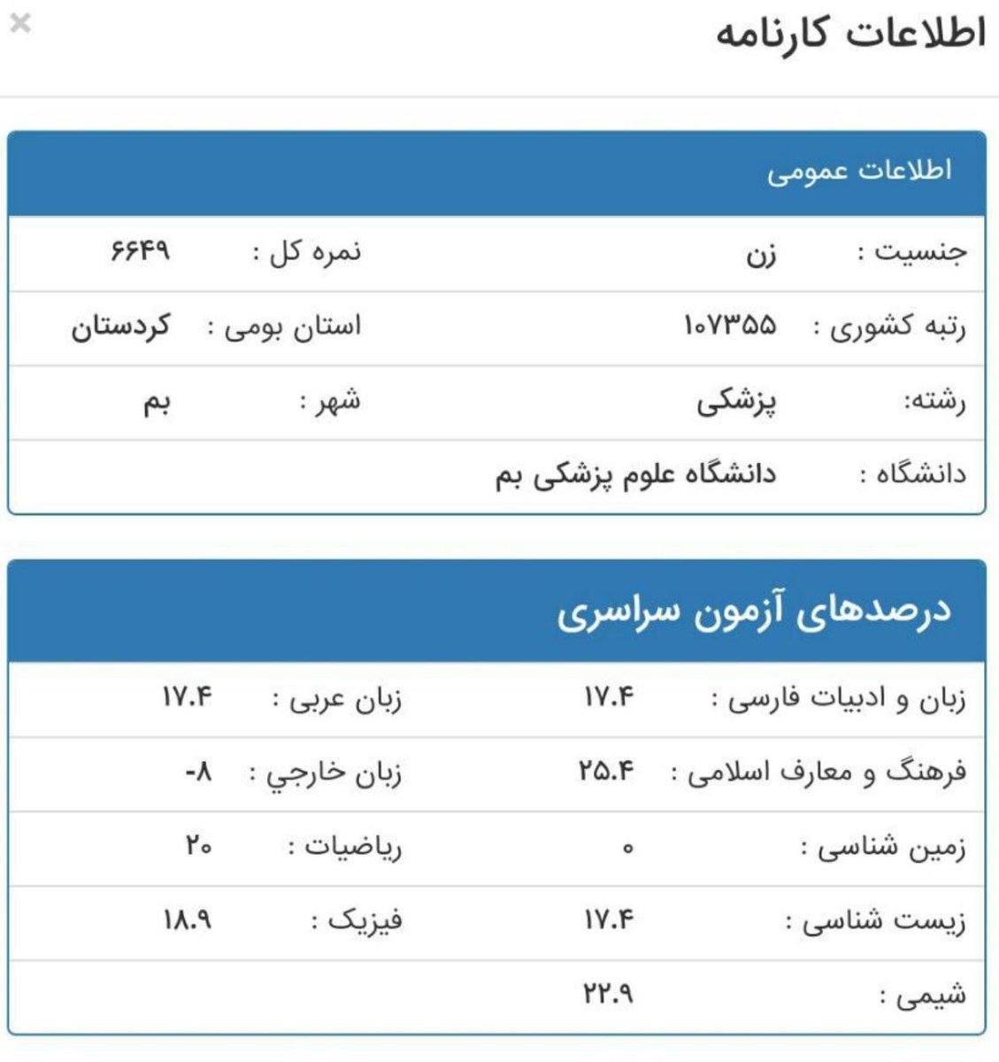 M_mohammadi96's tweet photo. پزشکی بازیچه چند بی غیرت!
#سلامت_فدای_پول
#سلامت_فدای_پول
کشوری که به بی سواد ها اهمیت می‌دهد و تلاش گران، می‌سوزند https://t.co/WXgpOUsA9U