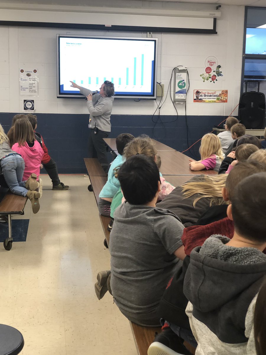 PBIS Student Town Hall Meeting for grades Kdg. - 5th.  Students were excited to view “top secret” data normally researched for teachers. Students voiced their thoughts and strategies for being safe, responsible and respectful. 🔍#TCEStweets