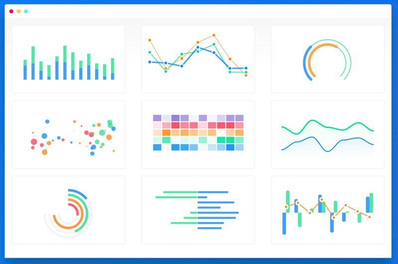 Javascript Charts Open Source