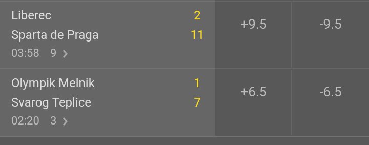 Booooommm!!!! Pleno 2/2 verdes stakes 2!!! ✅✅✅✅💪✅✅✅✅💪 Seguimos!!!