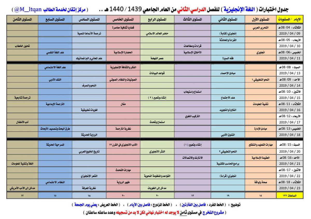 الخدمات الطلابيه جامعة الملك فيصل انتساب