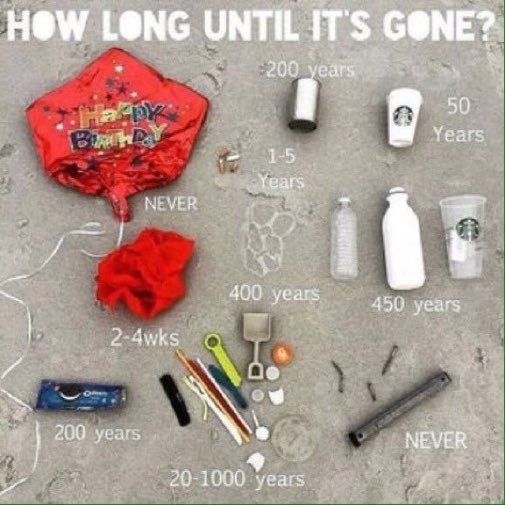 How long until it's gone? Some positive actions to #BeatPollution:
🚯 Litter pick
🦀 Support beach clean-ups
♻️ #ReduceReuseRecycle
🌏 Avoid single-use plastic, and unnecessary or non-recyclable packaging
🌳 Celebrate special occasions with tree-planting not balloon releases