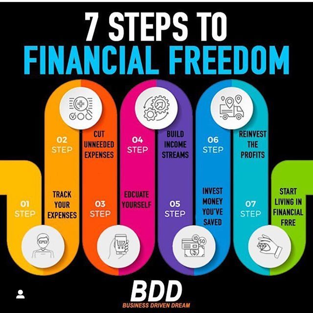 Tradeinformants's tweet photo. Simple yet requires dilligence. #finacialfreedom #thinkandgrowrich #millionairemind #millionairemindset #socialmediamarketingagency #entreprenuers #affiliatemarketing #instagrowth #amazonaffiliate #howtomakemoneyonline #billionairesclub #entrepreneur #fo… https://t.co/8MPtP4YYRX https://t.co/Ei1hOQS2VO
