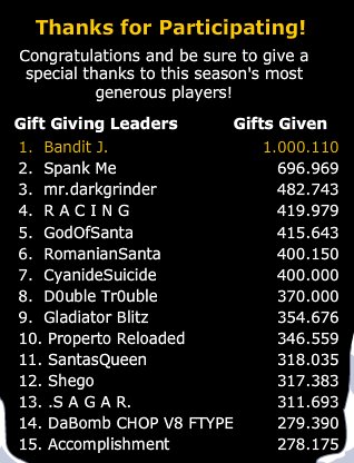 Thanks for all who spend this event with us! Hope you enjoyed those gifts and wish at least you could get some gifts from me!

See you around and I hope you have a great 2019!