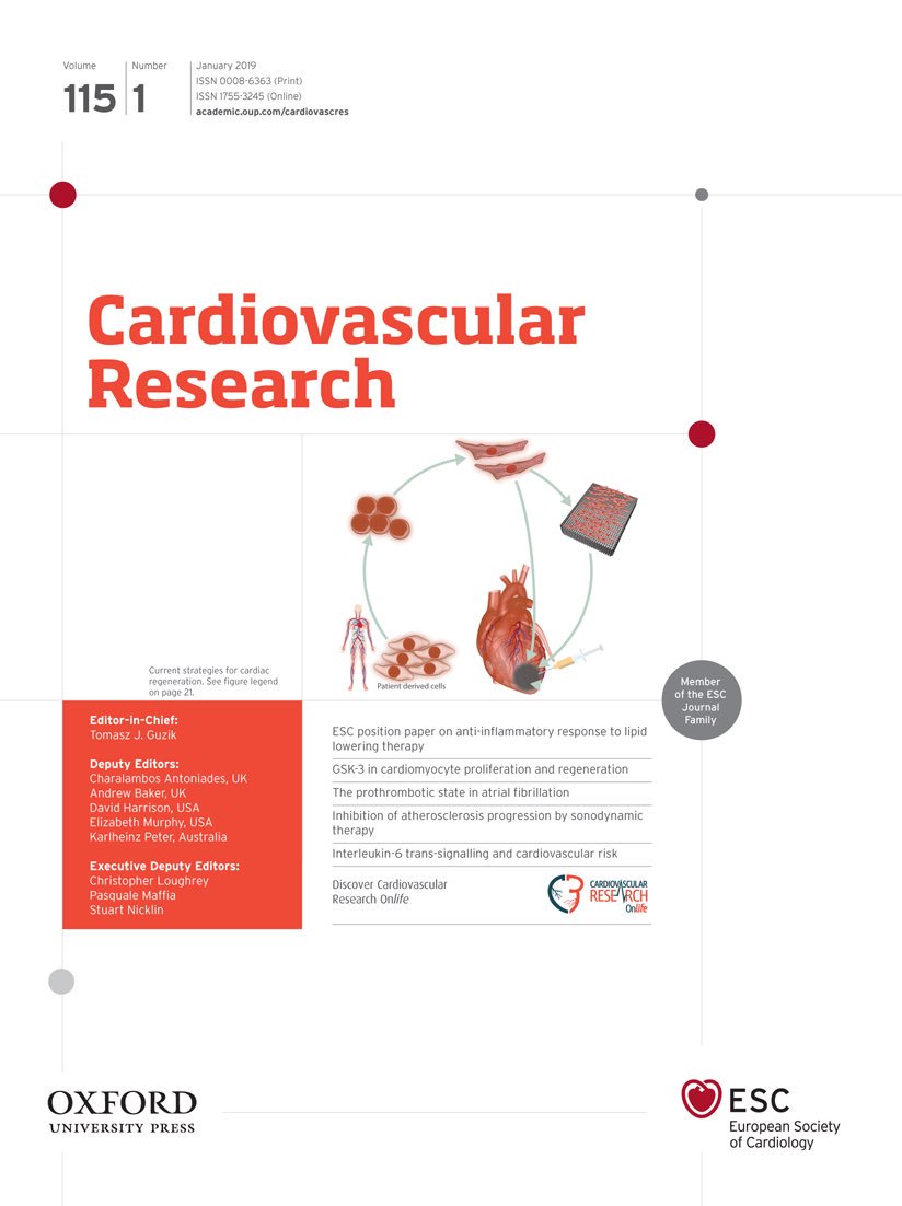 Current strategies for cardiac regeneration figure from our Review Article is on the cover image of current issue of Cardiovascular Research. This article also placed in the editors choice section.#cardiovascularresearch #cardiacregeneration. academic.oup.com/cardiovascres/…