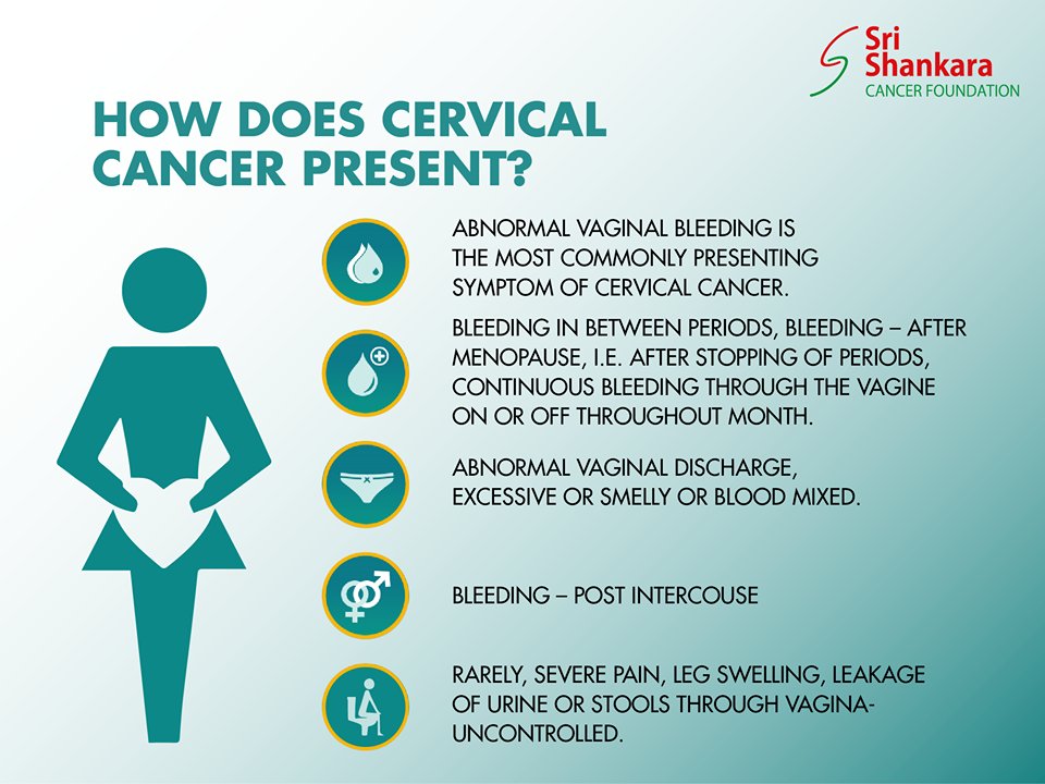 Cervical Cancer Symptoms Warning Signs