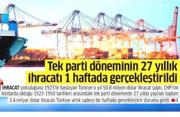 Atatürk - İnönü döneminin toplam ihracatı 1 haftada yapılmış. 
Aferin. Aynı hesabı bir de ithalat için yapın.