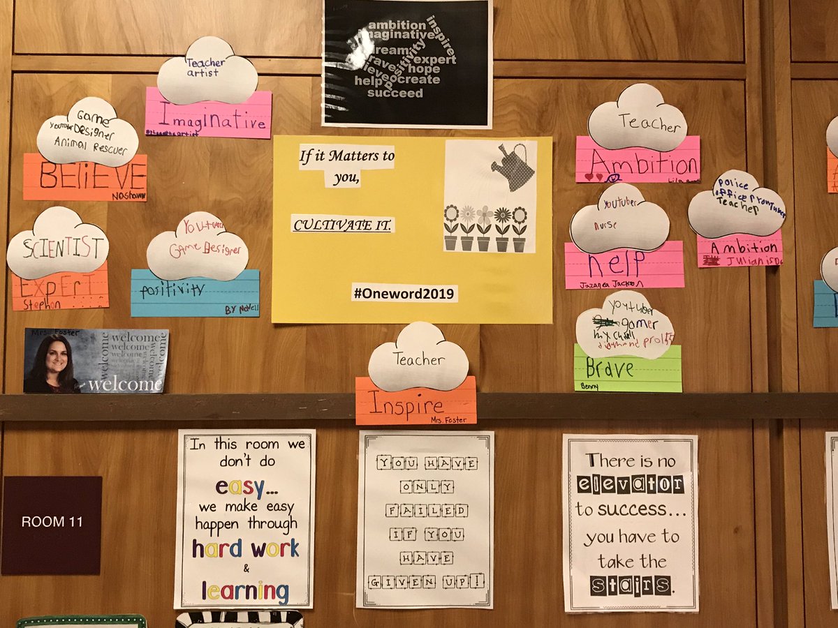 Resource room students at Zoller Elementary decided to take on #oneword2019. Each student thought about a future job. Some couldn't pick just one. They then chose their one word to help them cultivate their dreams. Happy 2019 everyone. What is your #oneword2019? <a href="/SCSchools/">Schenectady Schools</a>