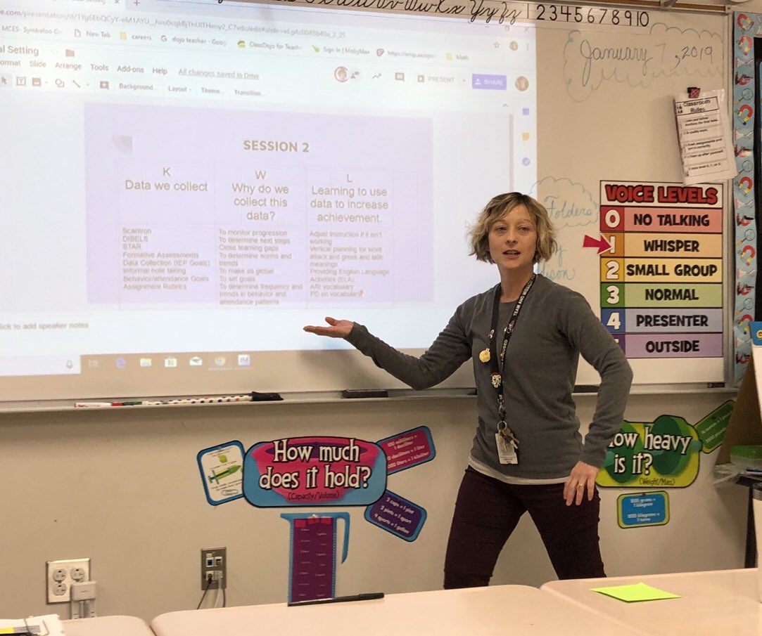 kcurtis2018's tweet photo. Kudos to some of MCES teacher leaders who provided professional learning today. We can’t wait to use some of these strategies with our students when they return next week! #BeBoldMCSS #MCESFamily https://t.co/IbtGNCTu6S