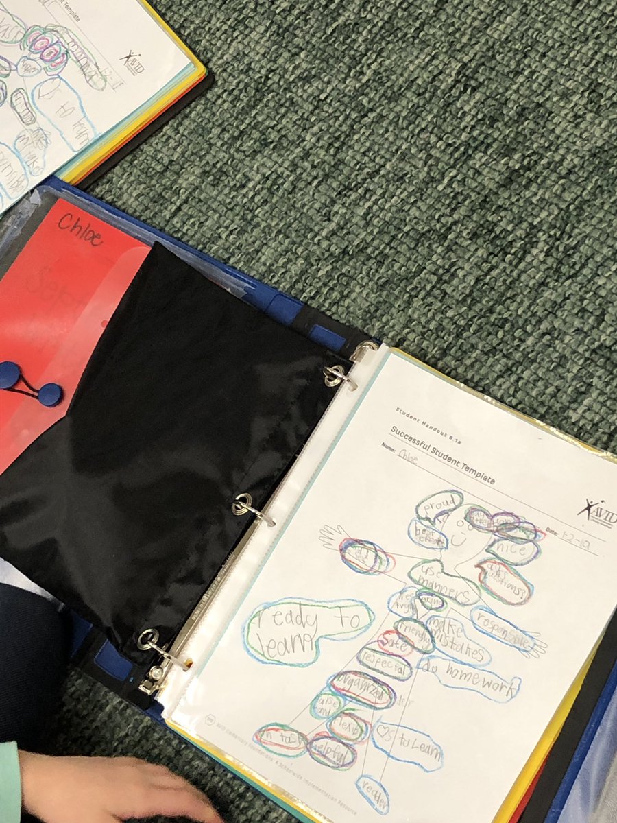 MrsOlsonMES's tweet image. We revisited our Successful Student and color coded our characteristics to match our MESI Pledge: Safe (red), Responsible (blue), Respectful (green), &amp;amp; Caring (purple). #theMESway #AVIDelementary