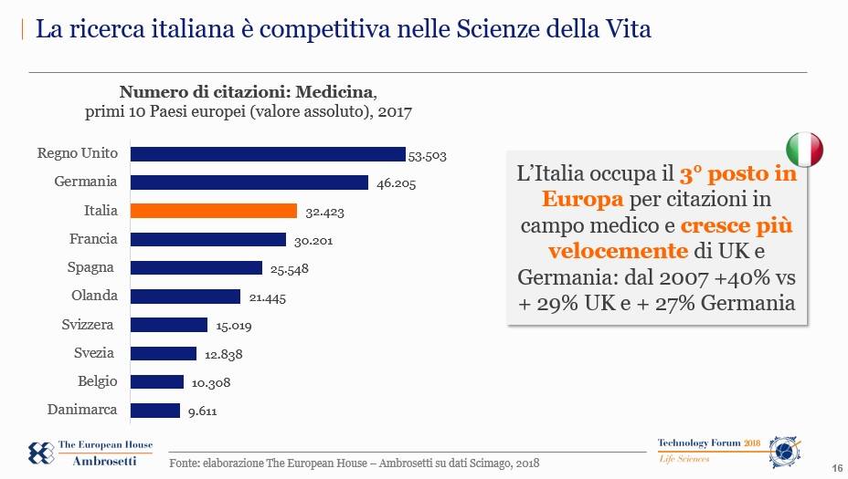 Camillo Rossi (camillo0) Twitter