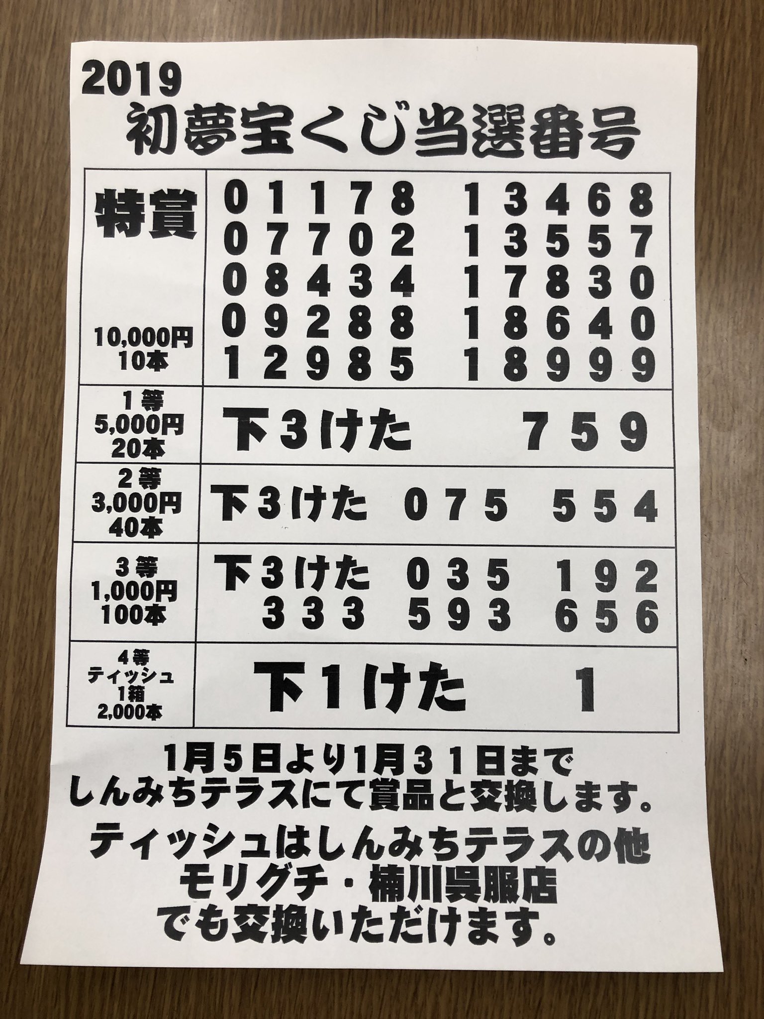 伊勢やまだ大学 Twitter Search Twitter