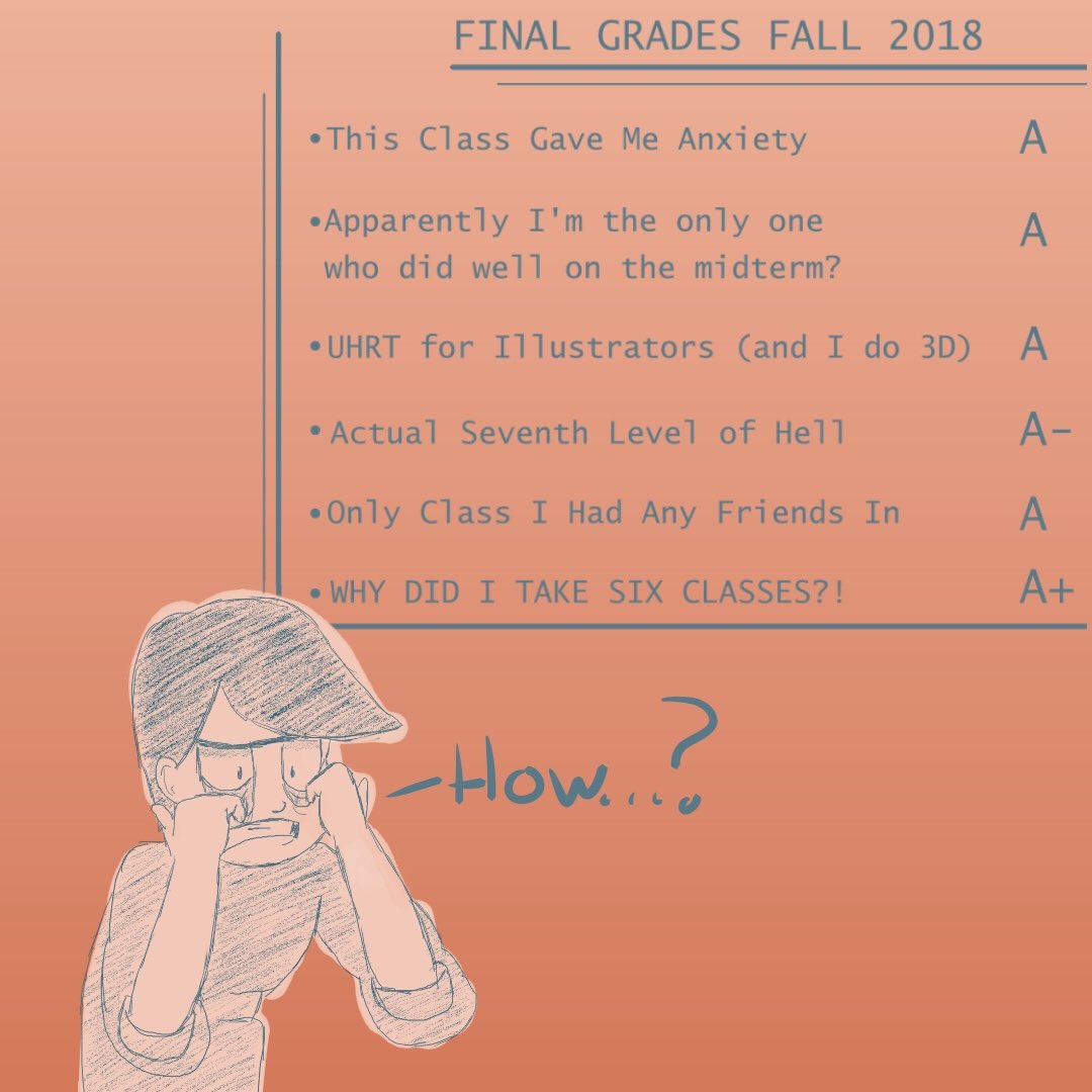 Septa_JayeKim's tweet photo. Hoooooowwwwww? #cartoon #art #school #finalgrades #calstatefullerton https://t.co/szysSnFwQw