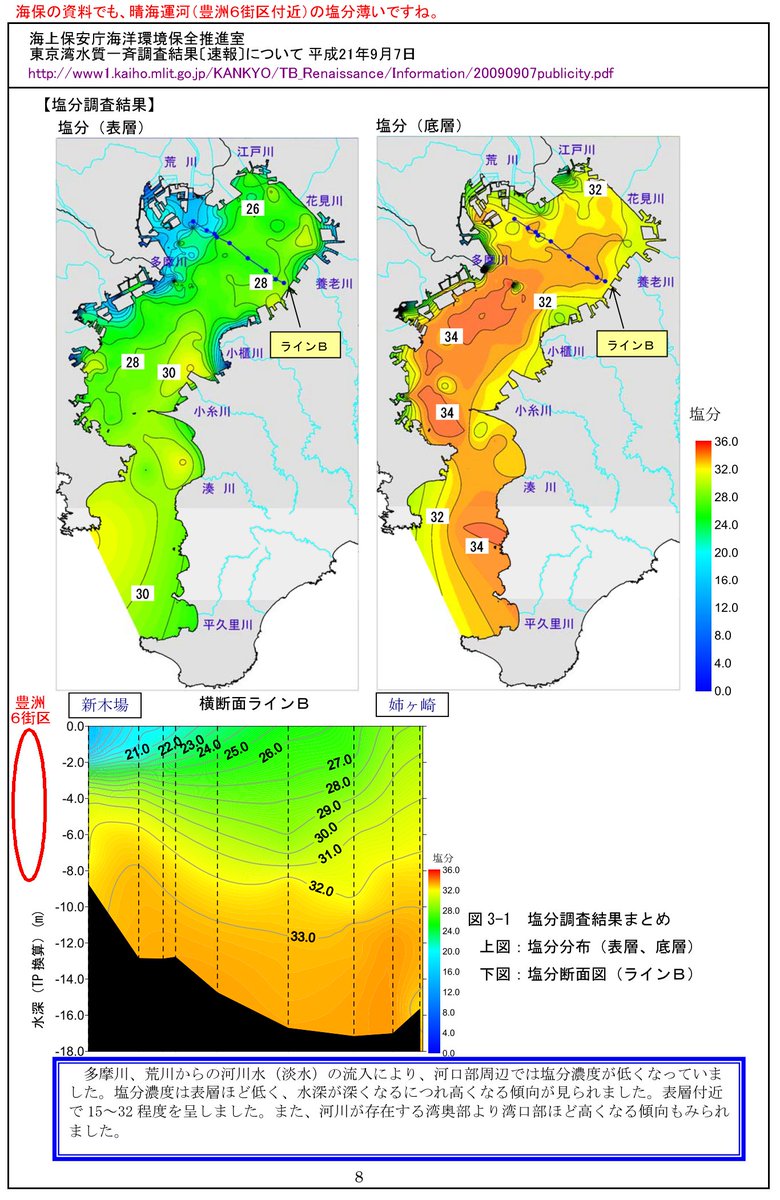 責務有太郎 地下水の塩分濃度が海水濃度に近い箇所 最新の地下水位 18年12月12日の水位が 高いところと 似通ってますね Wpにも負けずに