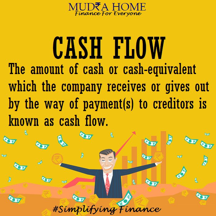 mudrahome's tweet image. CASH FLOW #Simplifyingfinance
mudrahome.com